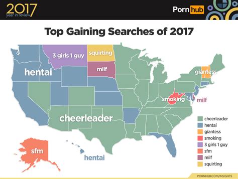 pornhub sfm|pornhub sfm Search